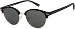 Vincent Chase By Lenskart | Full Rim Round | Polarized and 100% UV Protected | Men & Women | Medium | VC S14481 - Best Deal Finder