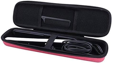 Travel Organizer Hard Case for Hair Flat Iron Straightener/Curling Wand with 12x Clips fits HSI/KIPOZI/Remington/CHI/ghd/BaByLissPro by Aenllosi (Red) on Amazon.ae - Price Tracker