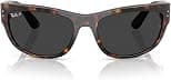 Ray-Ban Rb2289 Mega Balorama Square Sunglasses - متتبع أسعار Amazon.sa
