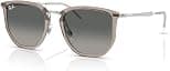 Oakley Unisex Sunglasses Sunglasses (pack of 1) - متتبع أسعار Amazon.sa