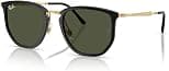 Oakley Unisex Sunglasses Sunglasses (pack of 1) - متتبع أسعار Amazon.sa
