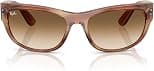Ray-Ban Rb2289 Mega Balorama Square Sunglasses - متتبع أسعار Amazon.sa
