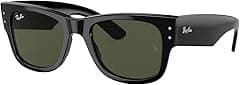 Ray-Ban RB0840s Mega Wayfarer Square Sunglasses - Amazon.ae Price Tracker