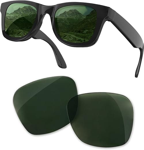 Replacement Lenses for Ray-Ban Meta Smart Glasses Gen 2/1/Wayfarer RW4006/4008/RW4012, 53mm Large/50mm Regular, Anti-Scratch on Amazon.ae - Price Tracker