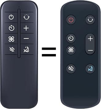 New LTF-F361-WEU Replacement Remote Control for LEVOIT Bladeless Tower Fan & Air Purifier for Bedroom on Amazon.ae - Price Tracker