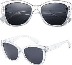 PolarSpex Cat Eye Sunglasses for Women - Trendy & Polarized Oversized Womens Sunglasses - Fashionable Shades for Women - Amazon.ae Price Tracker