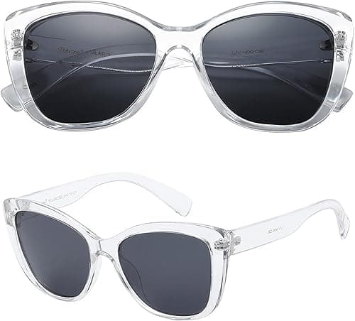PolarSpex Cat Eye Sunglasses for Women - Trendy & Polarized Oversized Womens Sunglasses - Fashionable Shades for Women on Amazon.ae - Price Tracker