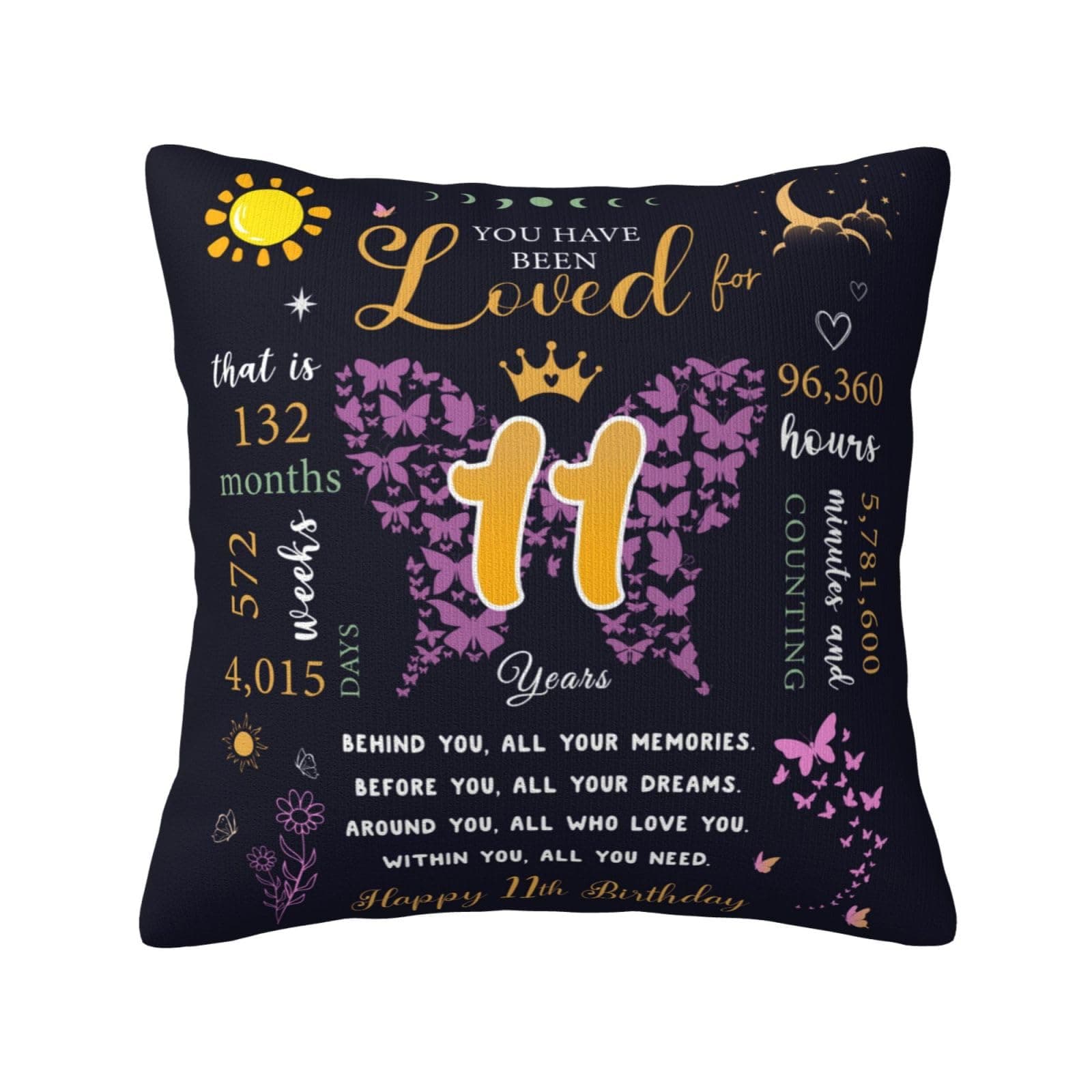 11 Year Old Girl Birthday Gifts, 11 Year Old Girl Gifts, Cool Stuff for 11 Year Old Girls, Birthday Gifts for 11 Year Old Girls, 11 Year Old Girl Birthday Decorations Throw Pillow Covers 18×18 Inches on Amazon.ae - Price Tracker