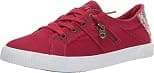 Blowfish Malibu Fruit Women's Sneaker - Best Deal Finder