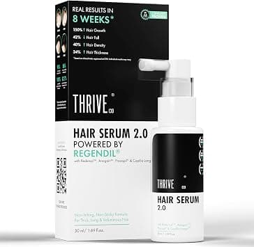 ThriveCo Hair Growth Serum For Scalp, Spray 50ml | Advanced Patent Filed Clinically Proven Scalp Treatment for Hair Fall Control & Regrowth | British Medical Publication | Redensyl, Anagain, Regendil® على Amazon.ae - متتبع الأسعار
