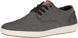Steve Madden Men's Fenta Fashion Sneaker - Best Deal Finder