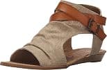 Blowfish Malibu Women's Alex - Best Deal Finder