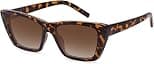 WOWSUN womens 1224 Sunglasses (pack of 1) - Amazon.ae Price Tracker