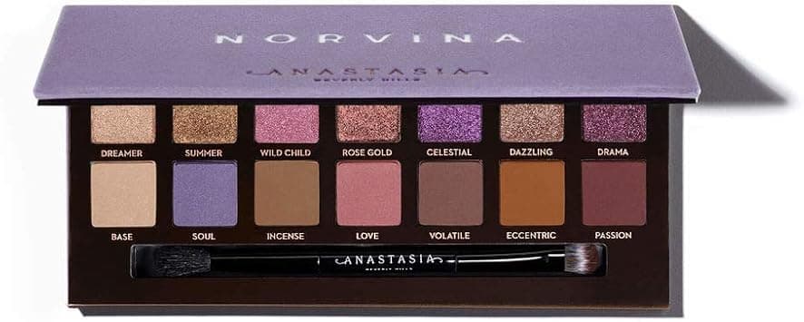 Anastasia Beverly Hills Eyeshadow Palette, Norvina, 04 Treasure, 1 Count (Pack Of 1) on Amazon.ae - Price Tracker