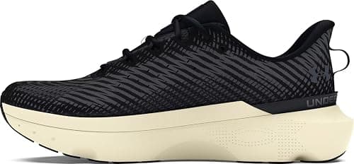 Under Armour on Amazon.ae - Price Tracker