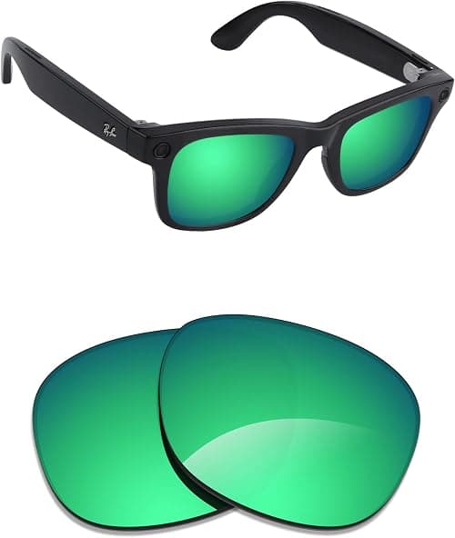 Alphax Transition Replacement Lenses for Ray-Ban Meta Wayfarer RW4006 / RW4012 50mm (Gen 2) Sunglasses | Precision Cutting on Amazon.ae - Price Tracker