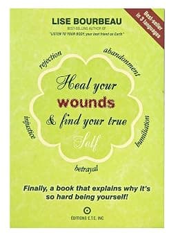 Heal Your Wounds & Find Your True Self: Finally, a Book That Explains Why It's So Hard Being Yourself! - Amazon.sa Price Tracker