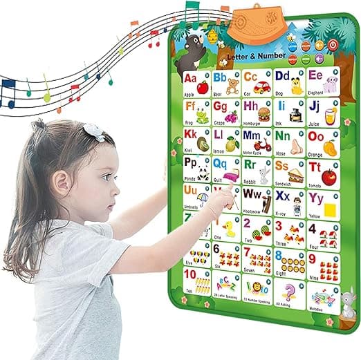 Toworld Electronic Interactive Alphabet Wall Chart, Talking ABC & 123s & Music Poster, Educational Toys Gifts for Kids Toddlers Kids Boys Girls 3 4 5 Years Old on Amazon.ae - Price Tracker