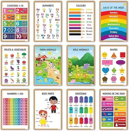 ESSEN Educational Preschool Posters Learning Charts Resources For Kids Toddlers Alphabets, Numbers, Shapes, Colors, Animals, Months Of Year, Days Of Week, Emotions, Fruits, Body Parts&more-Set of 12 on Amazon.ae - Price Tracker