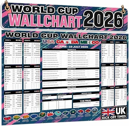 World Cup Football Wall Chart 2026 - Huge A1 Poster – Wall Planner Includes All Game Days, UK Kick Off Times, TV Channels & Stadiums from Official Data – Folded to A4 Size Colour Pink on Amazon.ae - Price Tracker