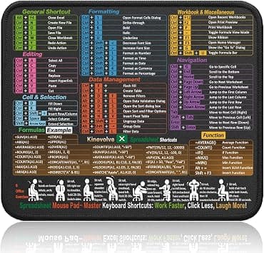 Kinevolve Mouse Pad with Excel Shortcuts – Small Excel Spreadsheet Cheat Sheet Desk Pad – 11.8"x9.8" Portable Computer Mousepad – Gaming, Office, Waterproof, Non-Slip, Stitched Edges on Amazon - Best Deal Finder